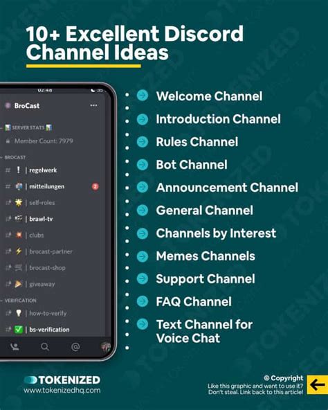 good options discord chanel|best options for discord servers.